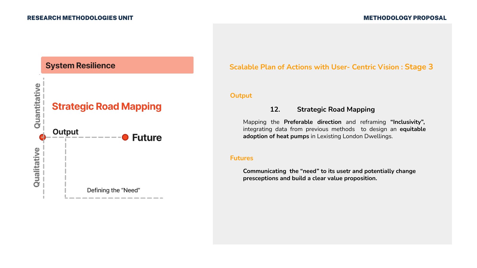 Heat pump strategic framework and data visualisation 10