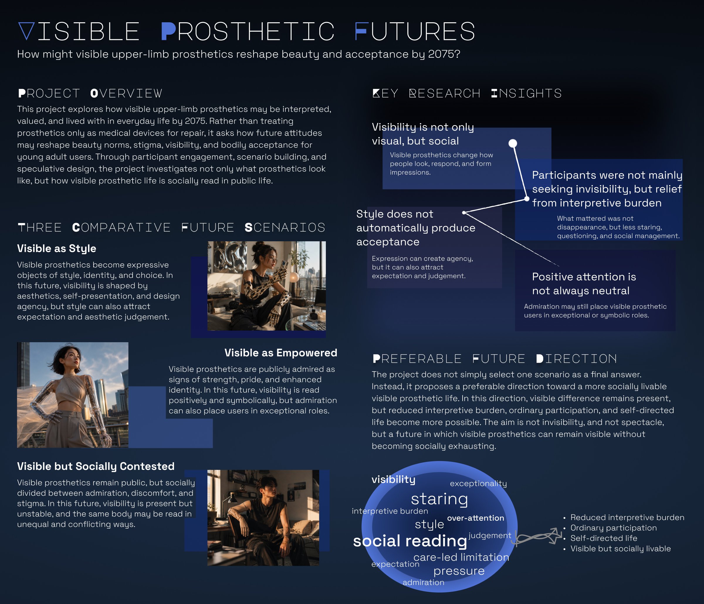 Project research poster
