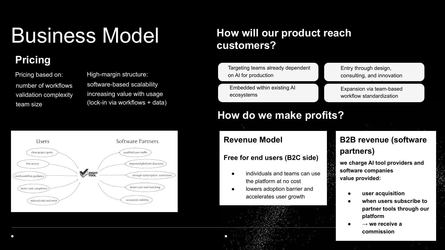 RightTool pitch deck page 21