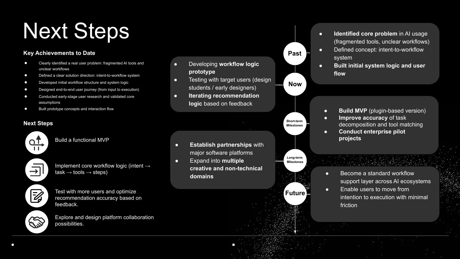 RightTool pitch deck page 26